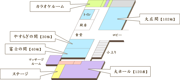 個室マップ