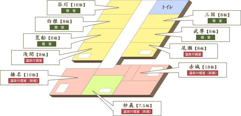 個室マップ